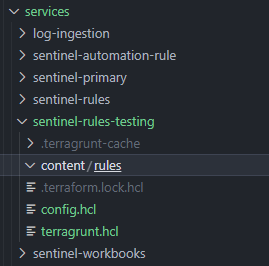 folder-structure