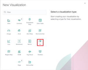 select pie visualization