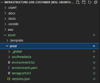 ._images_bootstrap-directory.png