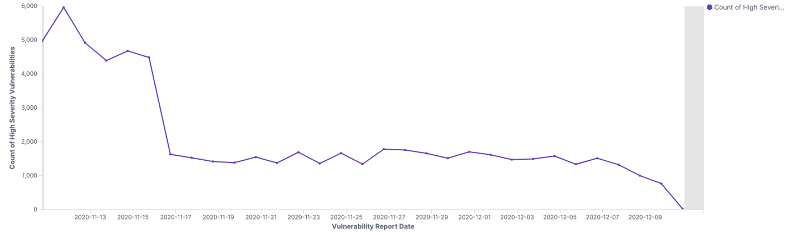 image2020-12-15_11-9-23.png