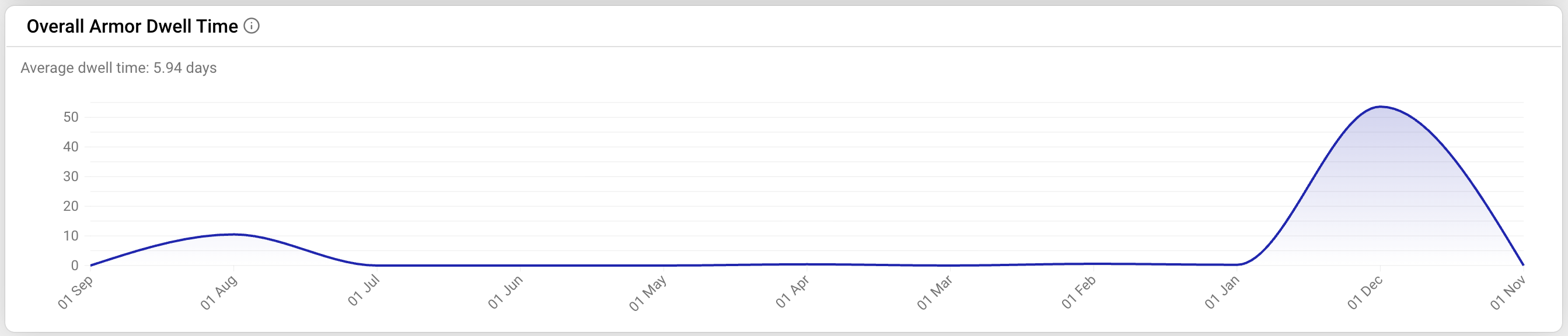 Screenshot 2025-10-22 at 2.01.18 p.m.-20251022-200141.png