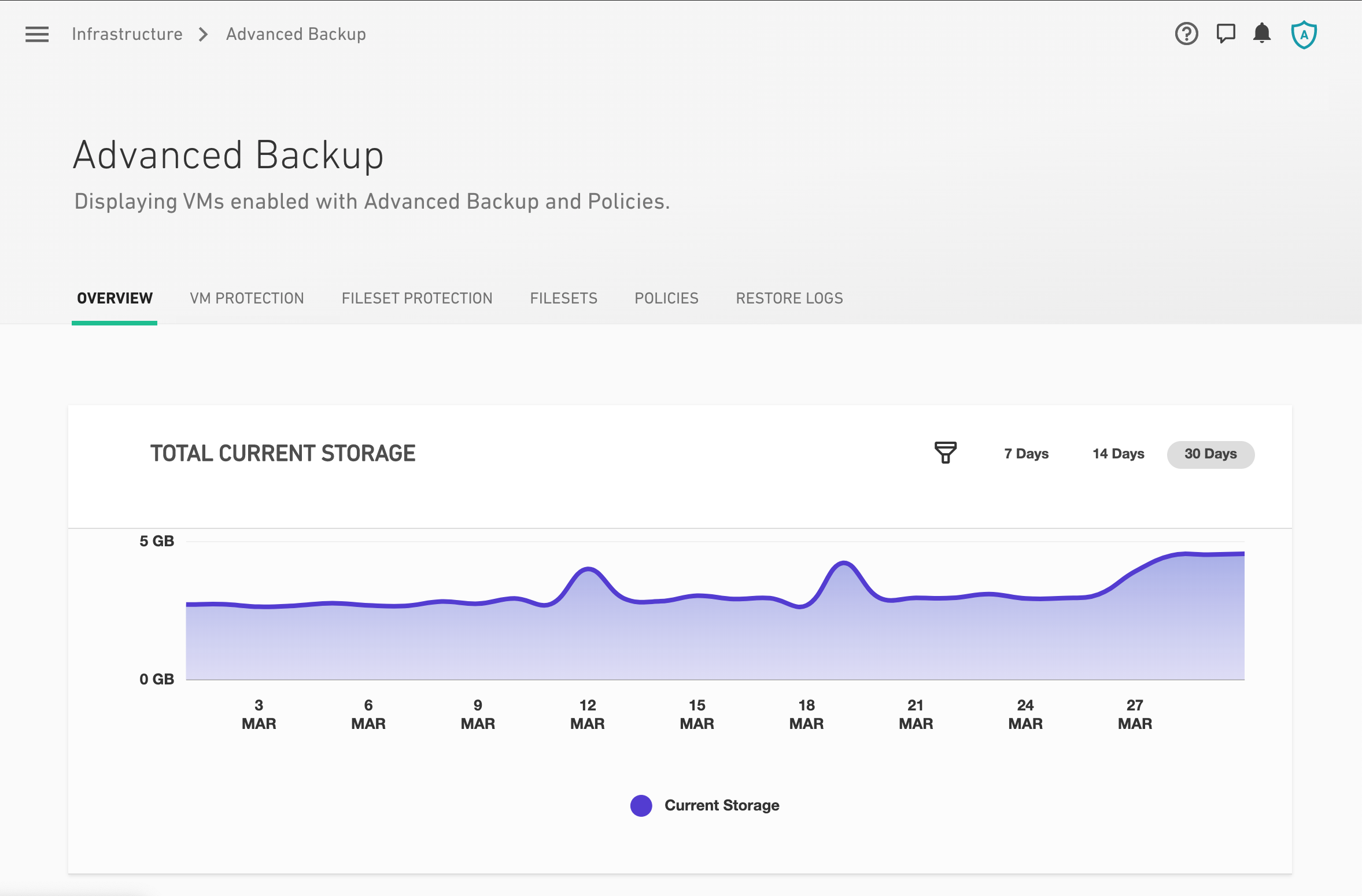 Advanced Backup Overview Tab Report.png